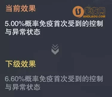 《斗罗大陆魂师对决》魂骨获取及培养攻略