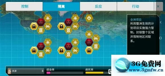 瘟疫公司《plagueinc》解药模式纳米病毒终极困难攻略