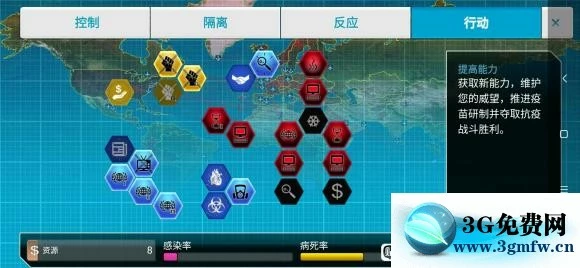 瘟疫公司《plagueinc》解药模式纳米病毒终极困难攻略