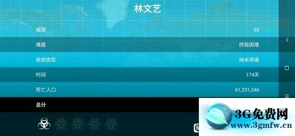 瘟疫公司《plagueinc》解药模式纳米病毒终极困难攻略