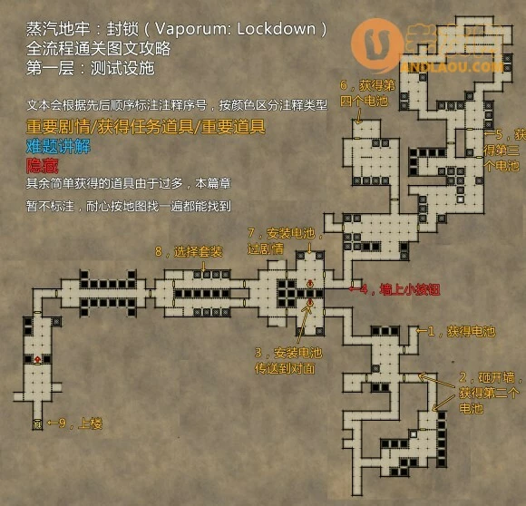 蒸汽地牢《Vaporum》全搜集通关图文攻略