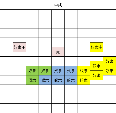 魔兽争霸3《军团战争》5奴隶攻略