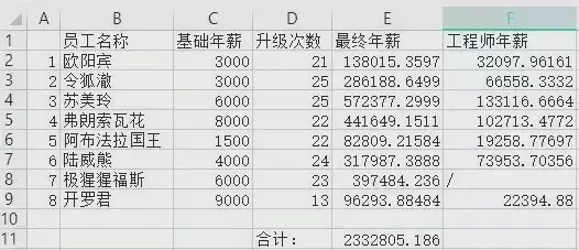 游戏发展国《GameDevStory》开发主机攻略