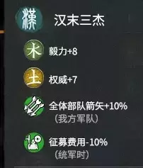 三国全面战争《TotalWarThreeKingdoms》军政攻略