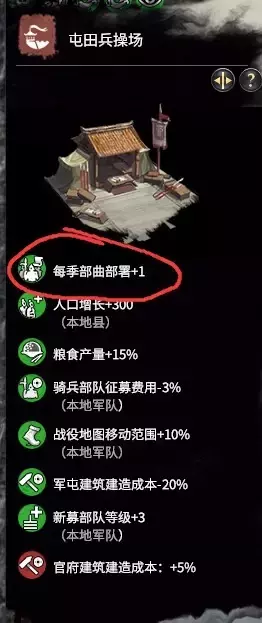 三国全面战争《TotalWarThreeKingdoms》军政攻略