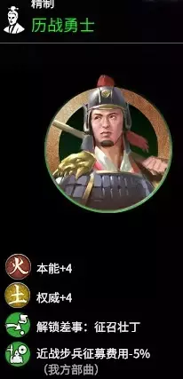 三国全面战争《TotalWarThreeKingdoms》军政攻略