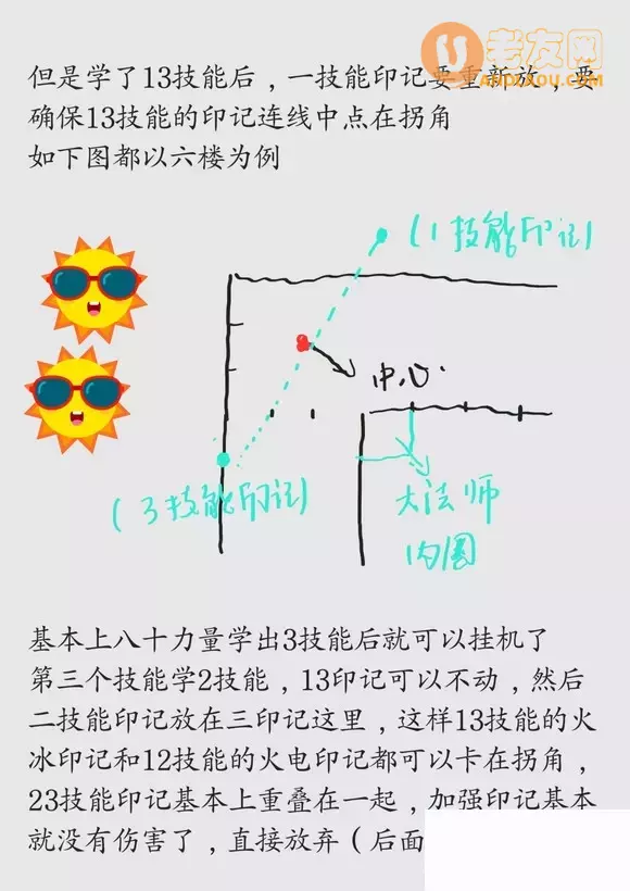 《绿色循环圈》大法师攻略