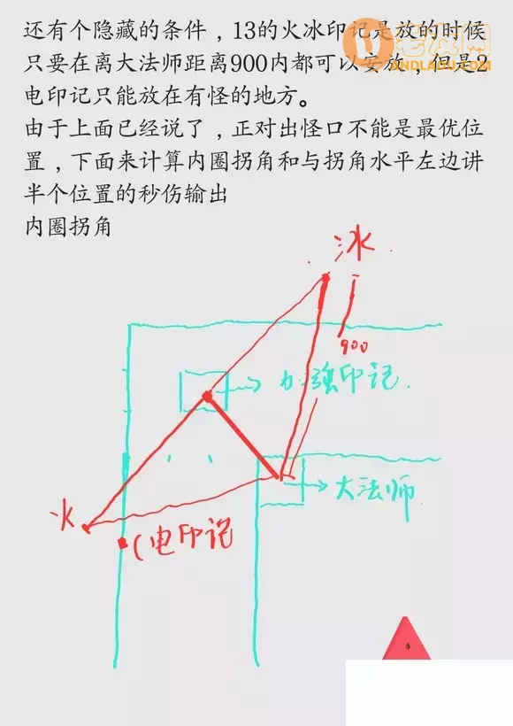 《绿色循环圈》大法师攻略