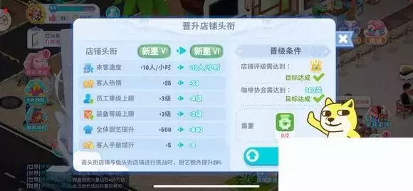 《开间小店》新手30天攻略