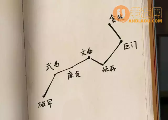 《栖云异梦》第二章诡迹图文攻略