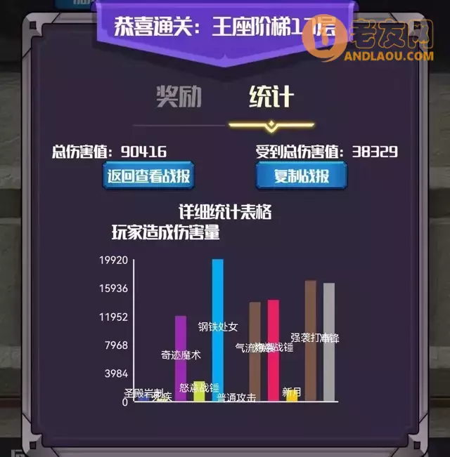 《元素入侵者》炼狱狂乱流攻略