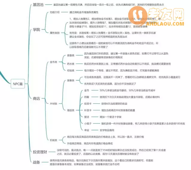 魔兽争霸3《兵器时代4》新手攻略