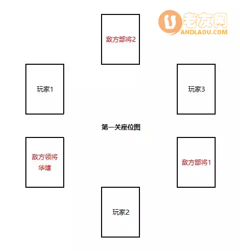 《三国杀十周年》10月14日PVE模式征战虎牢限时开启