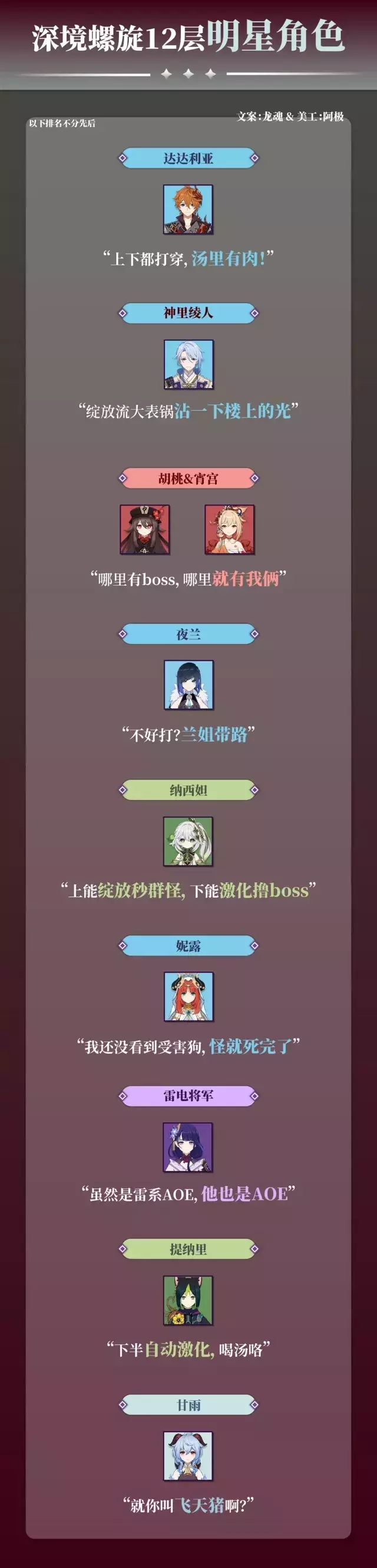 《原神》3.2深境螺旋十二层攻略