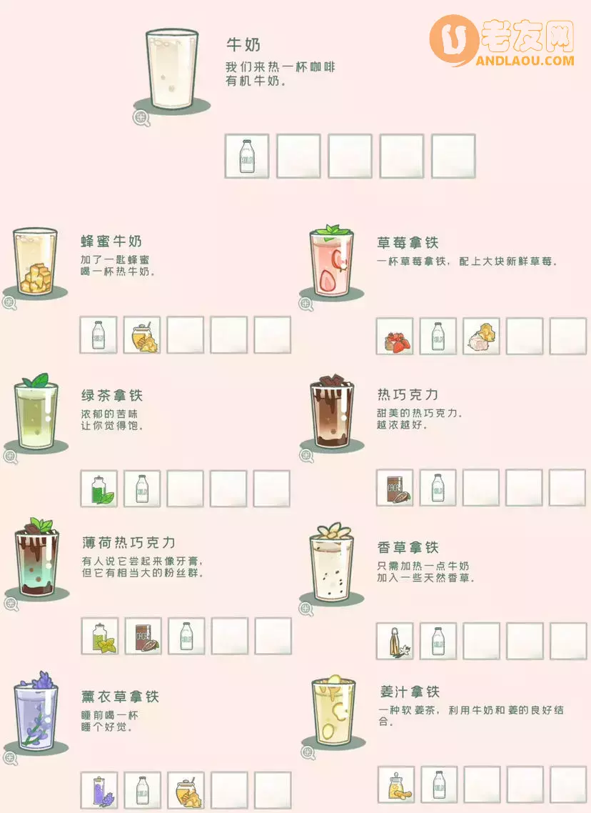 《寄心茶屋》饮品配方攻略