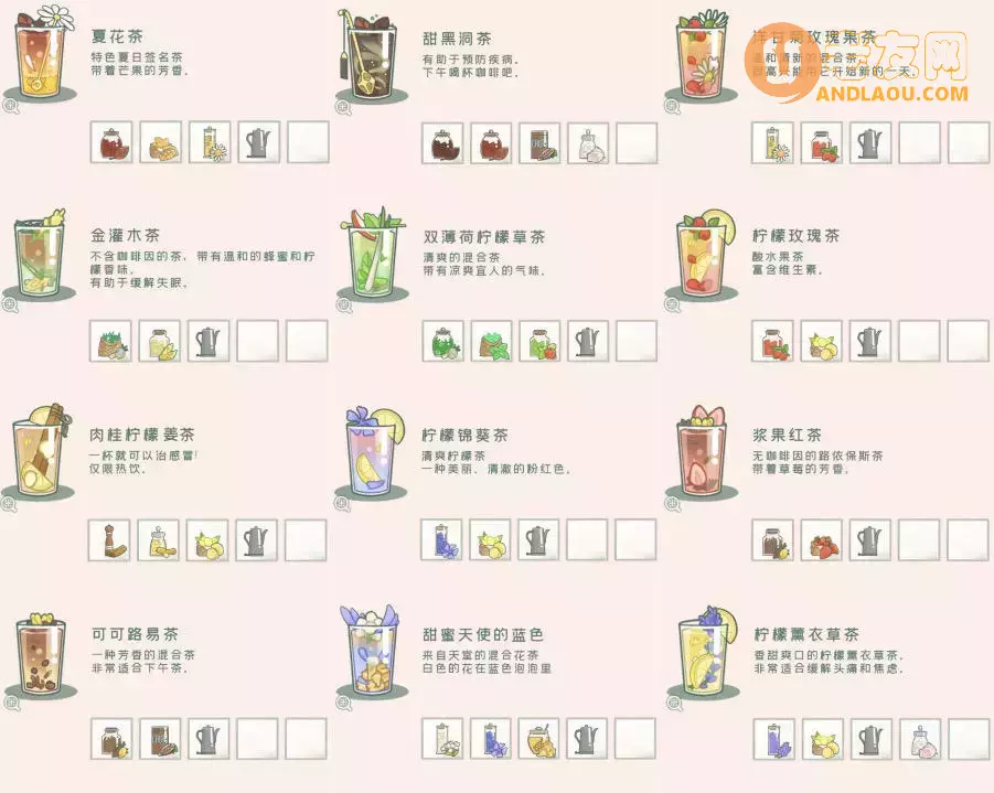 《寄心茶屋》饮品配方攻略