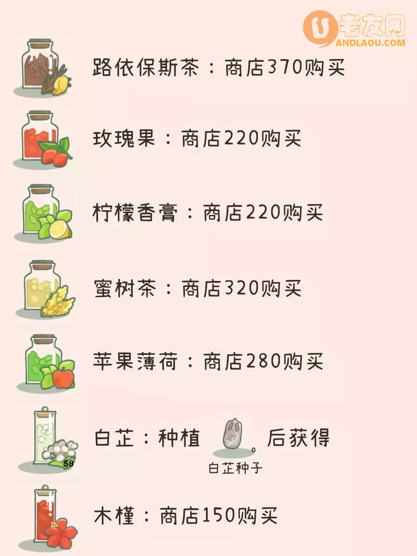 《寄心茶屋》茶叶图鉴和毛绒玩偶制作攻略