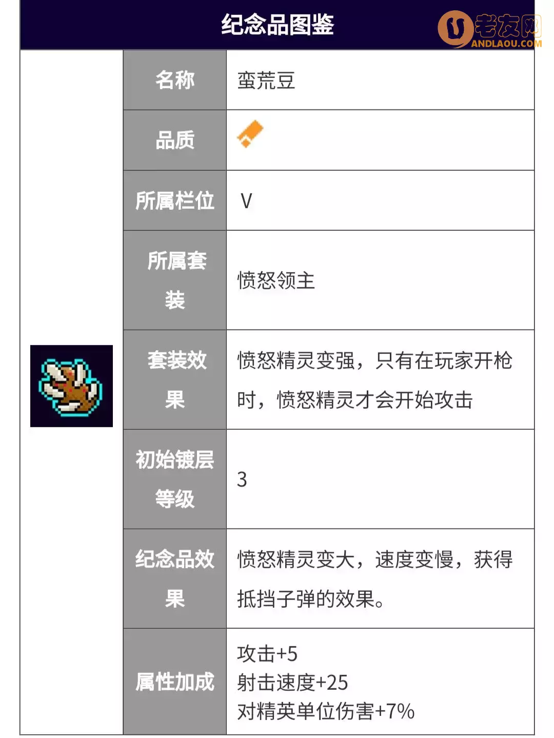 《霓虹深渊无限》实用小技巧汇总