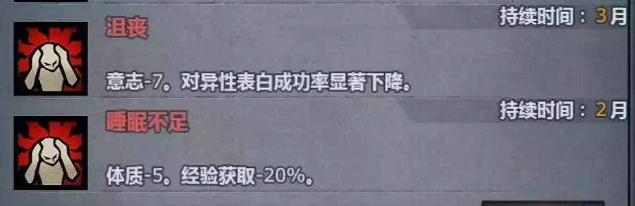 《诸神皇冠》伤痕攻略