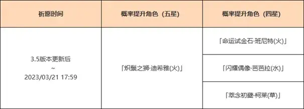 《原神》烈阳烁金、雳裁冥昭祈愿攻略