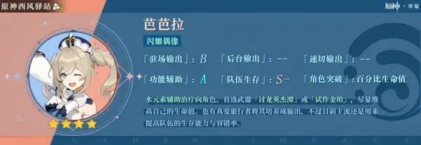 《原神》烈阳烁金、雳裁冥昭祈愿攻略