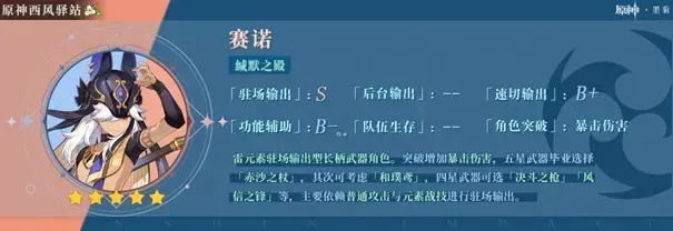 《原神》烈阳烁金、雳裁冥昭祈愿攻略