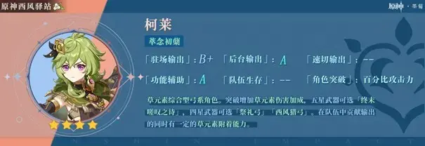 《原神》烈阳烁金、雳裁冥昭祈愿攻略