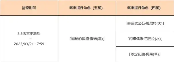 《原神》烈阳烁金、雳裁冥昭祈愿攻略