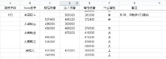 《坚持到底》图文攻略