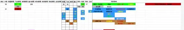 《坚持到底》图文攻略