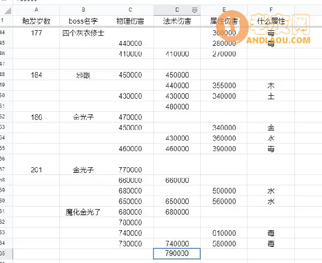 《坚持到底》图文攻略